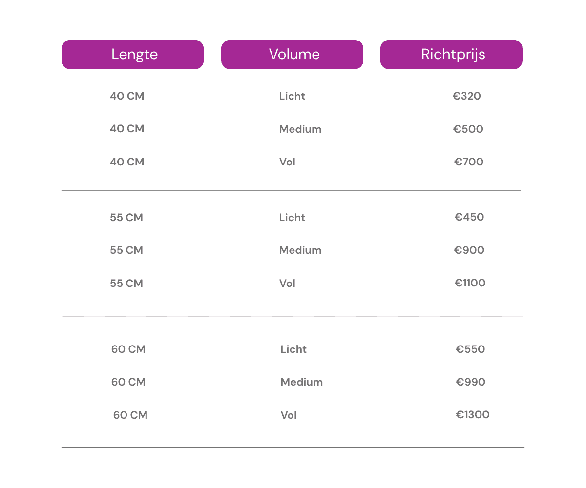 Wat kosten hairextensions? Hairnation BeautyWorks hairextension Tarieven.