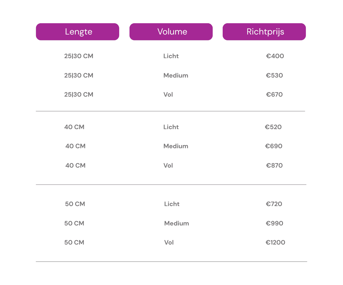 Wat kosten hairextensions? Hairnation Hairtalk hairextensions Tarieven